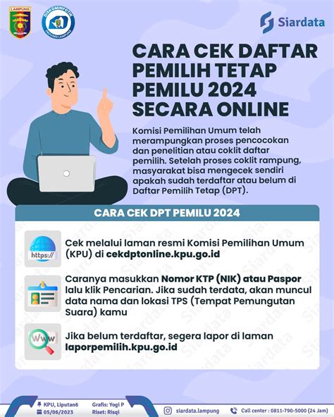 Cara Memilih Daftar Pemilih Tetap Sumut