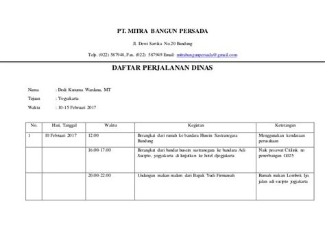 Tips untuk Membuat Daftar Perjalanan Bisnis yang Baik