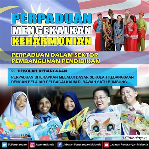 Sektor Pembangunan