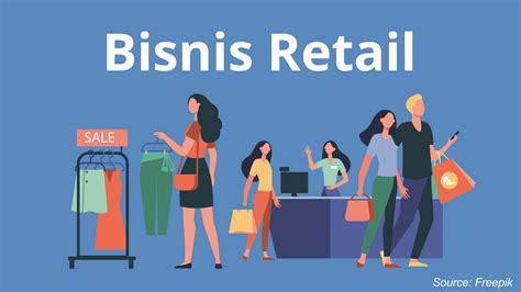 Konsumen dan Retail