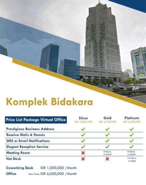 Daftar Perusahaan di Menara Bidakara 2