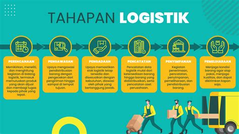 2. Perusahaan Logistik