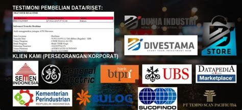 Daftar Perusahaan IT di Bandung