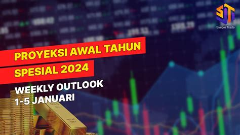 Proyeksi Awal