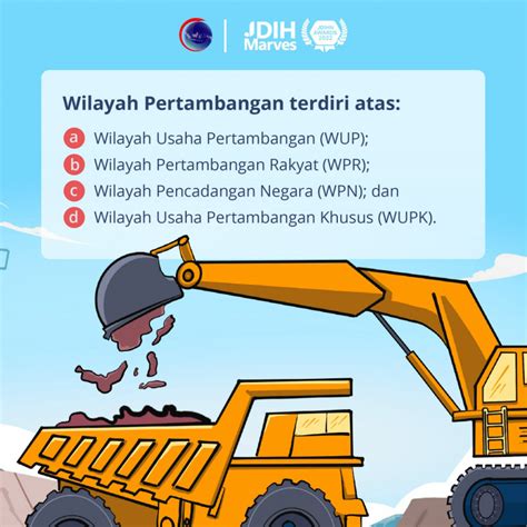 Wilayah Pertambangan
