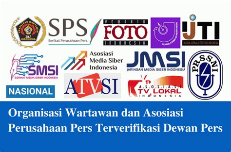 Daftar Perusahaan Pers di Indonesia