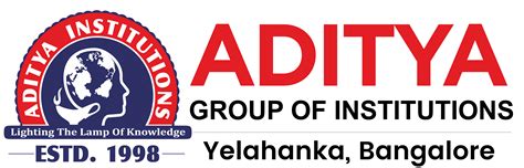 Aditya Group
