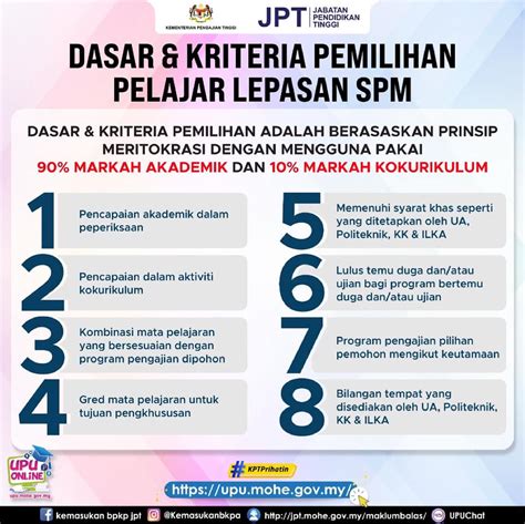 Kriteria Pemilihan Politeknik Terbaik