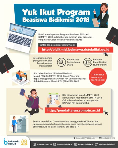 Program Bidikmisi