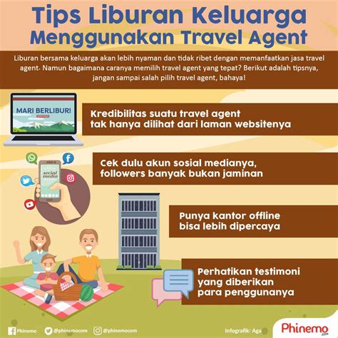 Bagaimana Pilih Travel Agent yang Tepat?