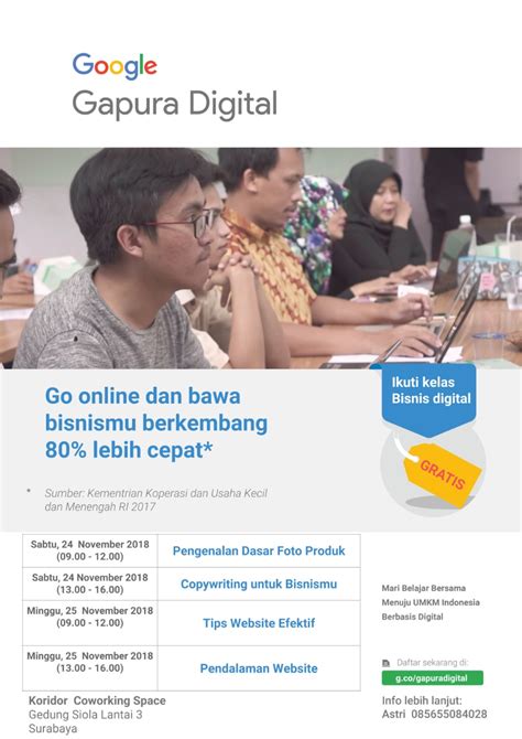 Jenis UKM di Surabaya