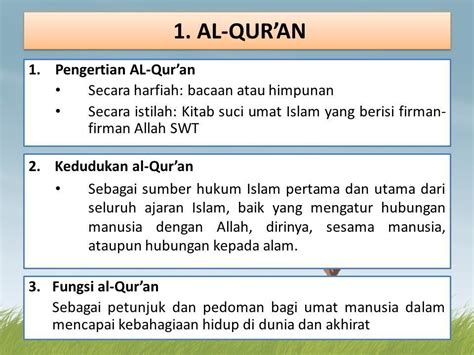 Pengertian dan Fungsi Daftar Pustaka Al Quran