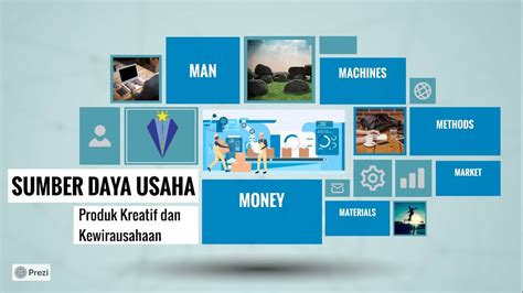 Sumber Daya Online Kewirausahaan