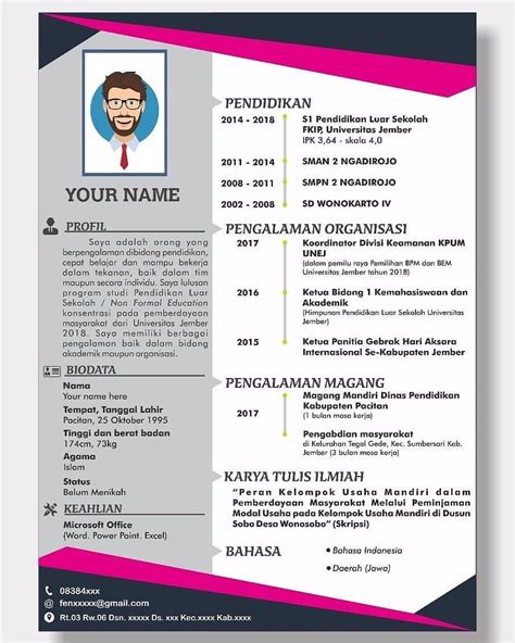 Tips Membuat Daftar Riwayat Hidup Menarik