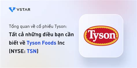 8. Tyson Foods, Inc. (NYSE: TSN)