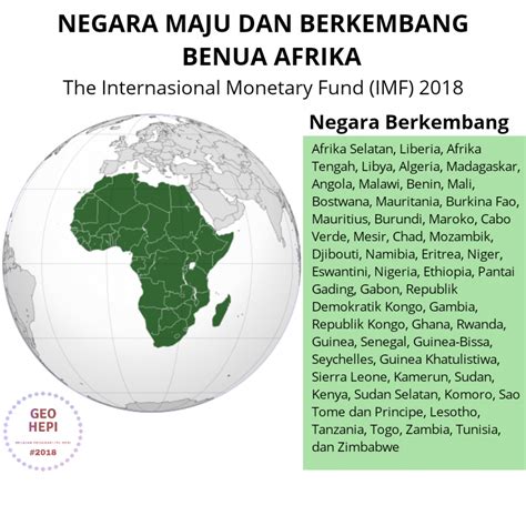 Daftar Negara Maju di Benua Afrika