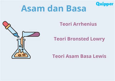 Fungsi Asam dan Basa