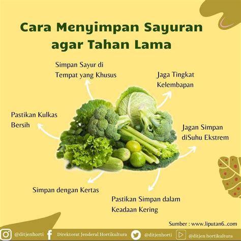 Tips untuk Simpan