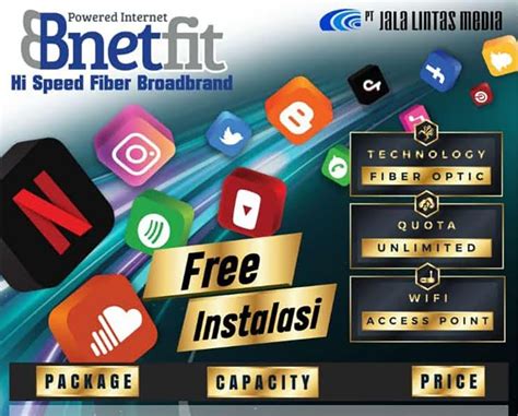 List of Online Sim Providers in Cibinong
