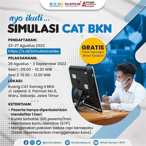 Daftar Harga Tiket Simulasi Cat BKKN Yogyakarta