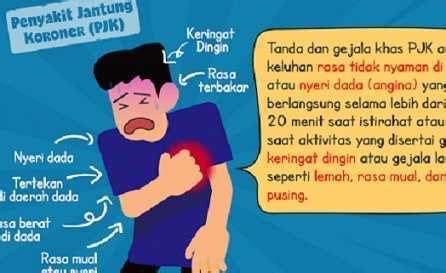 Penyebab Serangan pada Situs Malaysia