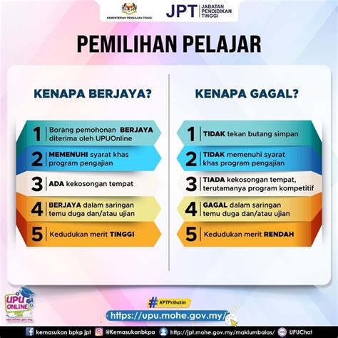 Kriteria Pemilihan SMK Terbaik
