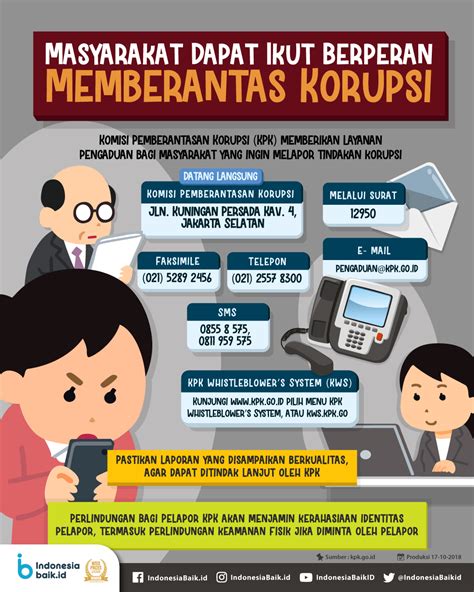 Cara Mengatasi Korupsi