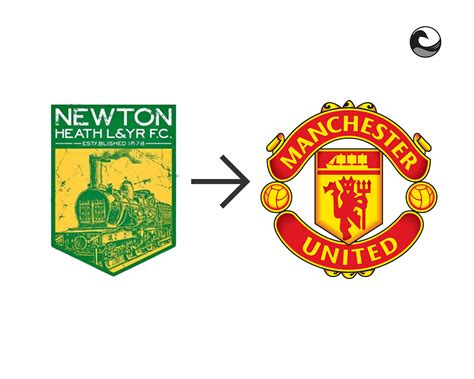Sejarah Manchester United