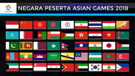 Kontribusi Negara-Negara Terhadap Asian Games