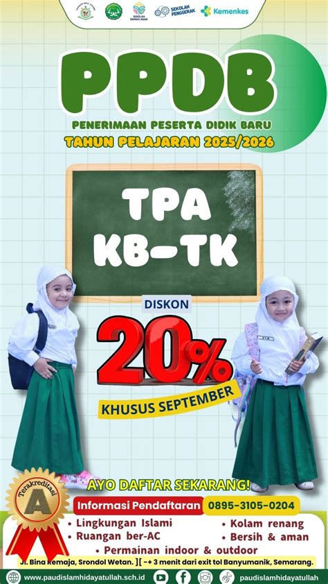 Apa Itu TK dan PAUD?