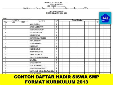 Pemahaman Dasar Nilai Siswa SMP