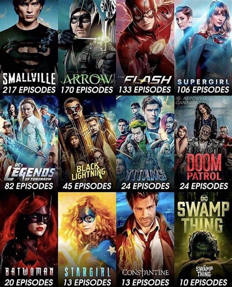 Other TV Series DC