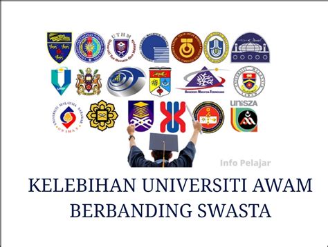 Kelebihan UKM Online Palembang