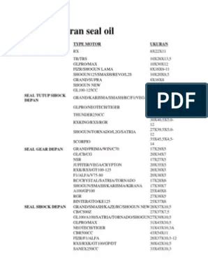 Daftar Ukuran Seal Mobil