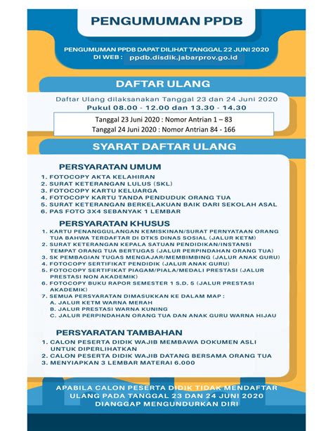 Persyaratan Daftar Ulang