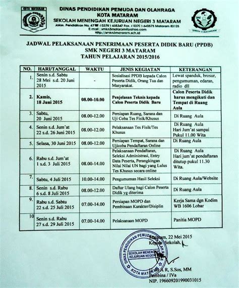 Langkah-Langkah Daftar Ulang di SMKN 3 Mataram