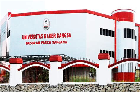 How Important are Universities in Palembang?