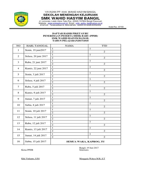 Cara Membuat Format Daftar Hadir Guru Piket