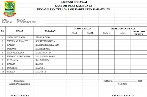 Pengertian Format Daftar Hadir Perangkat Desa