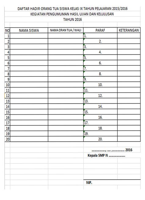 Contoh Format Daftar Hadir Rapat Orang Tua Siswa