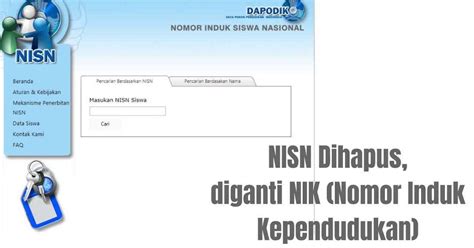 Cara Membuat Nomor Induk Kependudukan