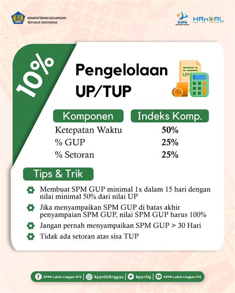 Bagian 4: Tips dan Trik