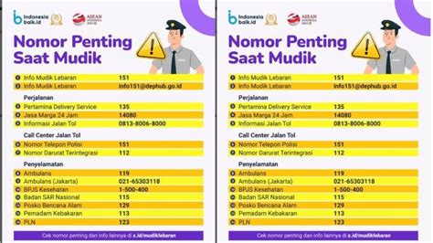 Daftar Nomor Telepon Bandung yang Wajib Anda Tahu