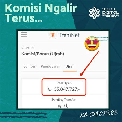 Kenapa Saya Tidak Bisa Daftar Netflix?
