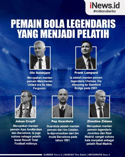 Pemain Sepak Bola Legendaris