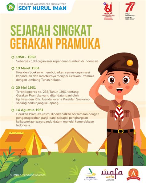 Sejarah Singkat