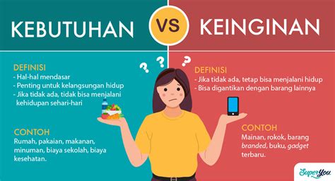 Tips Meningkatkan Keteraturan Keuangan dengan Cara yang Tepat