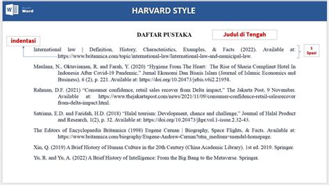 Cara-cara Penulisan Daftar Pustaka Menurut Harvard