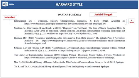 Contoh-contoh Daftar Pustaka Menurut Harvard