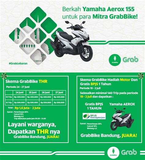 Persyaratan Daftar Grab Surabaya